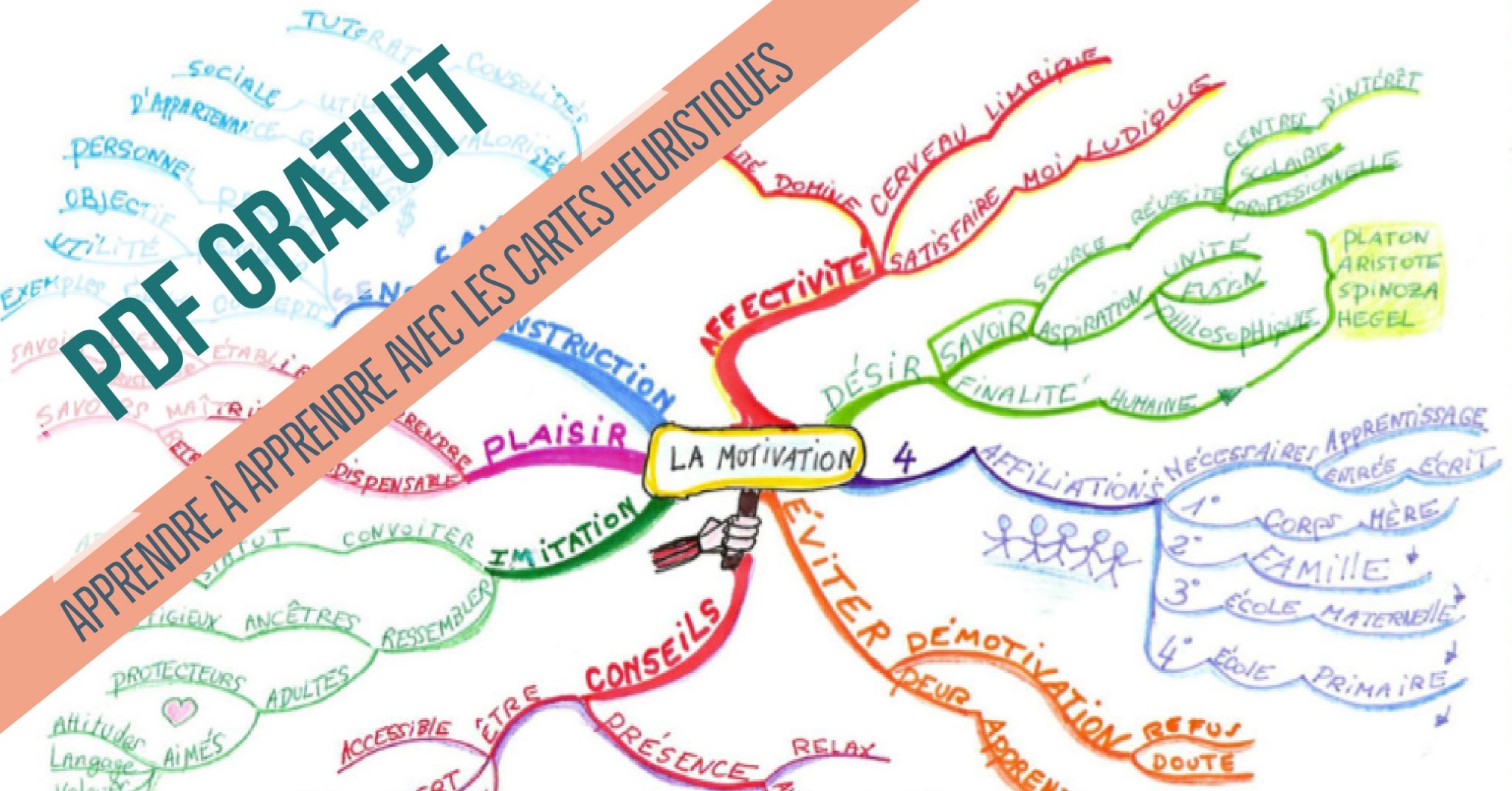 Document PDF gratuit : Apprendre à apprendre avec les cartes ...