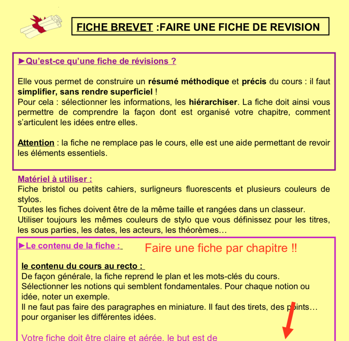 Fiche De Révision Français Brevet Pdf Comment apprendre une leçon, préparer un exposé, réviser son brevet,  préparer les contrôles... (PDF gratuit)