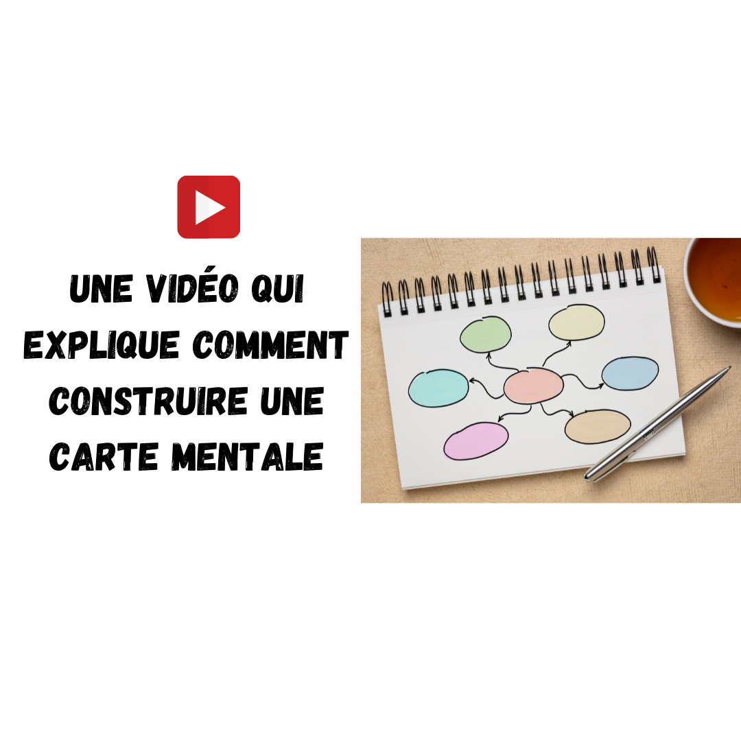 Une vidéo qui explique comment construire une carte mentale Ado Zen