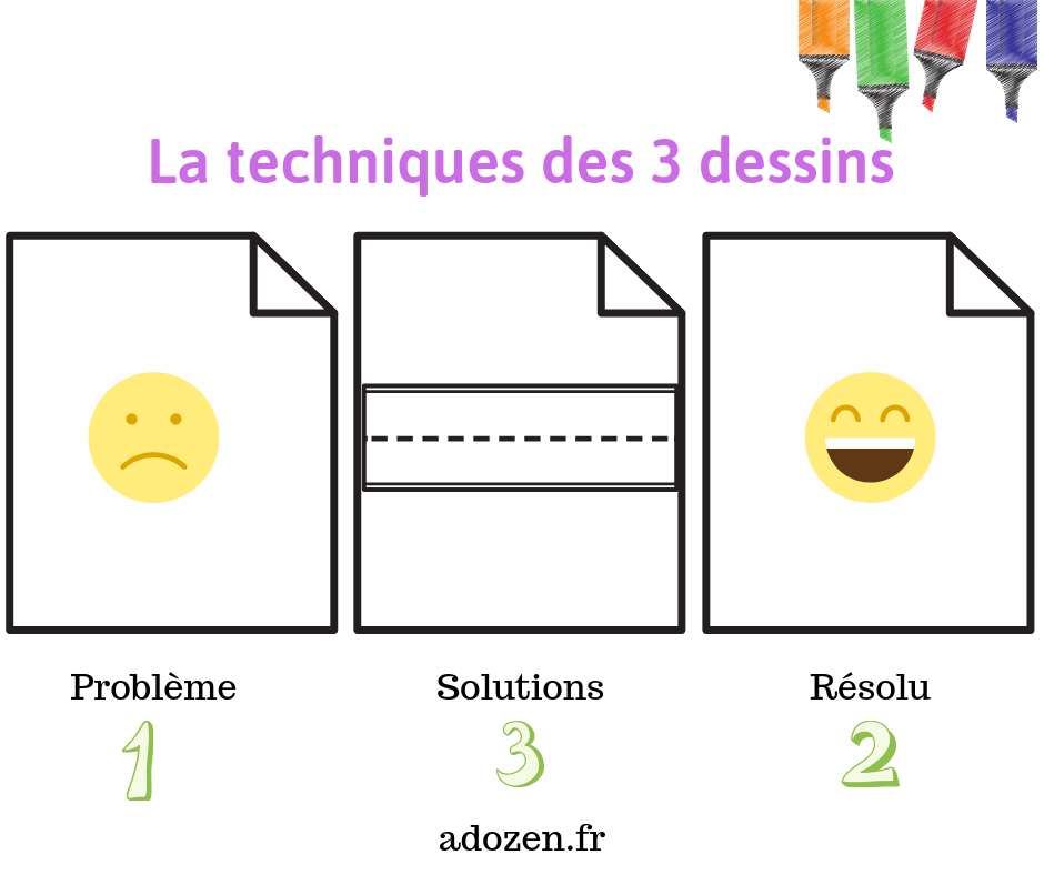 Les 3 dessins : une technique pour aider les ados à surmonter leurs ...